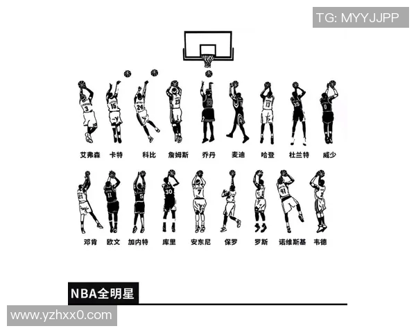 乔丹与欧文谁才是篮球历史上的绝对巨星对决分析与比较