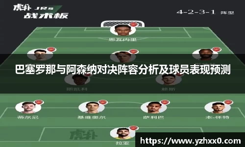 巴塞罗那与阿森纳对决阵容分析及球员表现预测