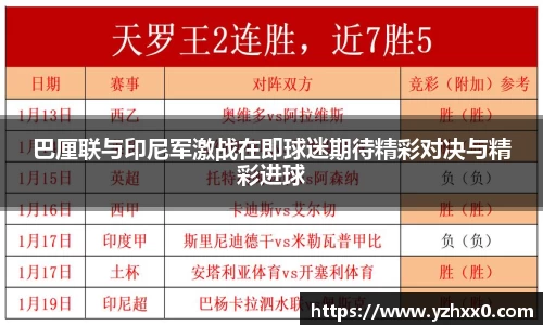 巴厘联与印尼军激战在即球迷期待精彩对决与精彩进球