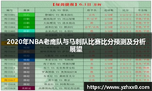 2020年NBA老鹰队与马刺队比赛比分预测及分析展望