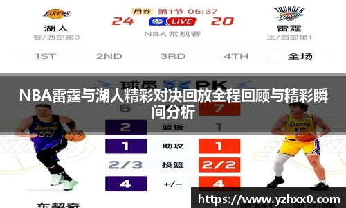 NBA雷霆与湖人精彩对决回放全程回顾与精彩瞬间分析