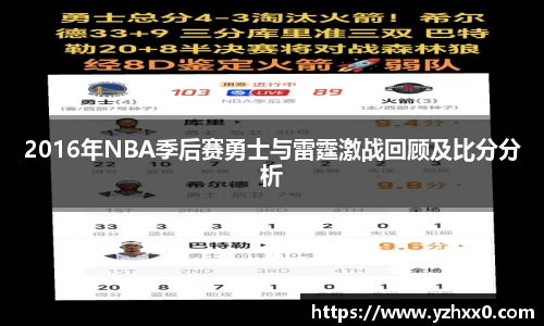 2016年NBA季后赛勇士与雷霆激战回顾及比分分析