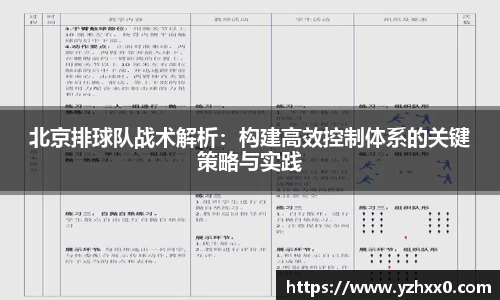 北京排球队战术解析：构建高效控制体系的关键策略与实践