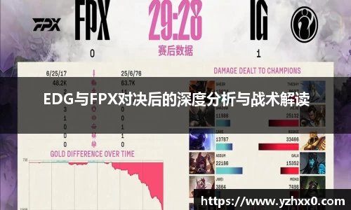 EDG与FPX对决后的深度分析与战术解读
