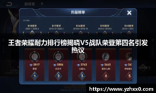 王者荣耀耐力排行榜揭晓V5战队荣登第四名引发热议